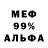 Метадон methadone Arp Madore
